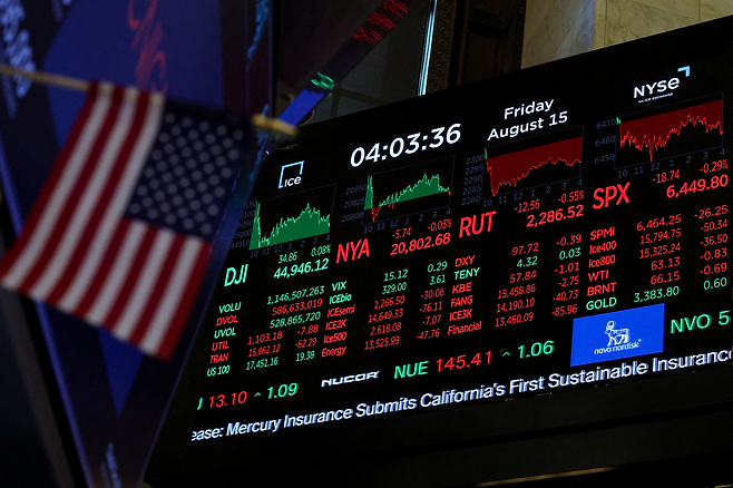 15일(현지시간) 미국 뉴욕시 뉴욕증권거래소(NYSE)의 장 마감 후 인덱스 및 기타 거래 정보가 화면에 표시돼 있다. [로이터]