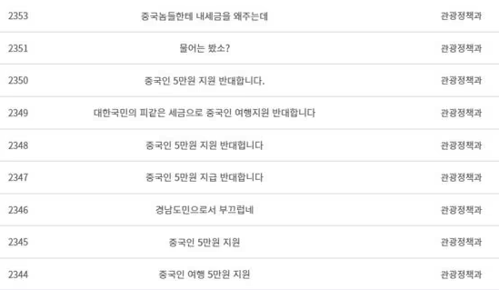 경남도청 홈페이지에 올라온 항의글. 경남도 홈페이지 캡처