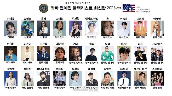 온라인 커뮤니티에 공유된 ‘좌파 연예인 블랙리스트’. 온라인 커뮤니티 캡처