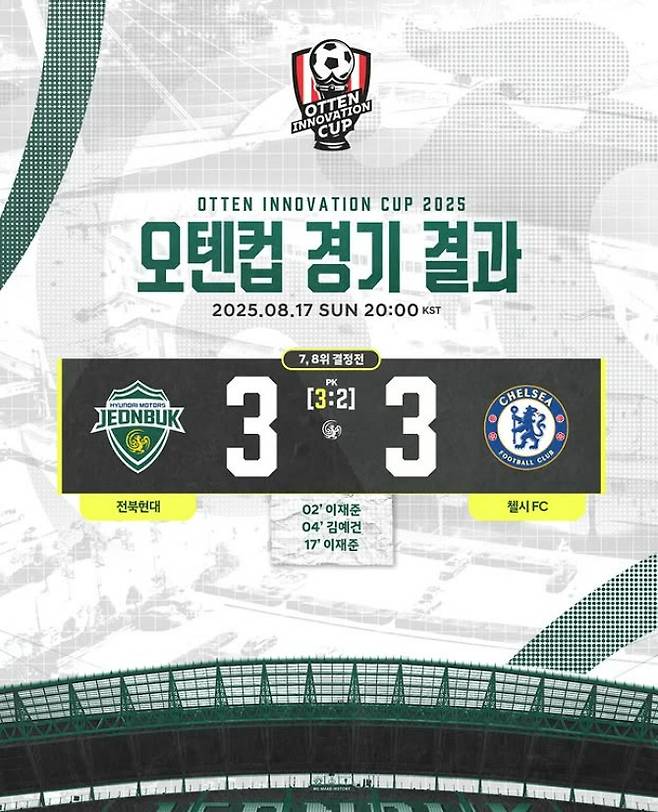▲ ⓒ Jeonbuk Hyundai