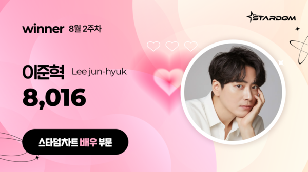 ▲ 이준혁이 8월 2주차 '스타덤 차트' 배우부문 주간랭킹에서 1위에 오른 투표 결과 이미지. 제공|스타덤