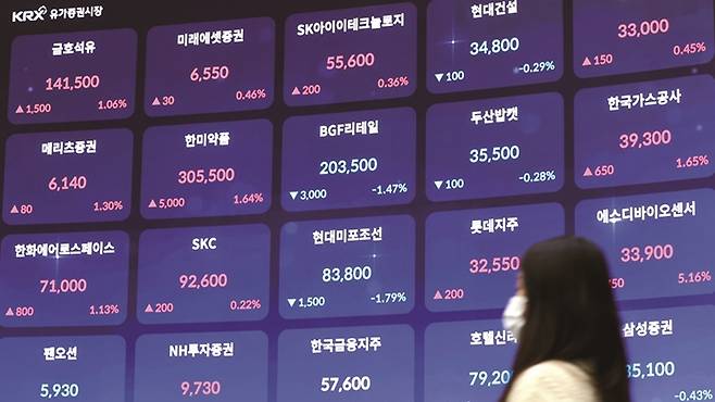 자진 상장폐지를 추진하는 기업이 증가하고 있다.[사진｜연합뉴스]&nbsp;
