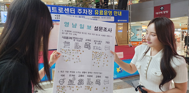 지난 10일 영남일보 취재진이 대구 반월당 지하상가에서 시민들을 대상으로 '민생회복 소비쿠폰' 사용계획 등에 대한 설문조사를 벌이고 있는 모습.  영남일보DB