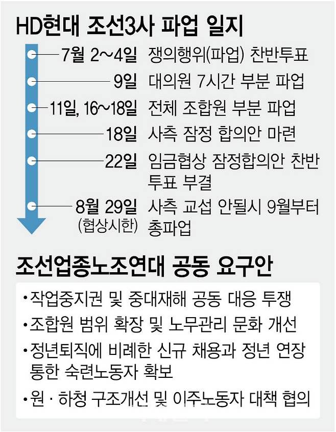 [이데일리 김정훈 기자]