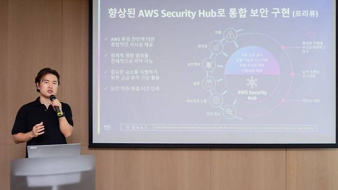 신은수 AWS 수석 보안 전문 솔루션즈아키텍트(SA)가 19일 오전 서울 강남구 AWS 사옥에서 진행된 최신 생성형 AI 및 보안 기술 전략 기자간담회에서 발표하고 있다. AWS 제공