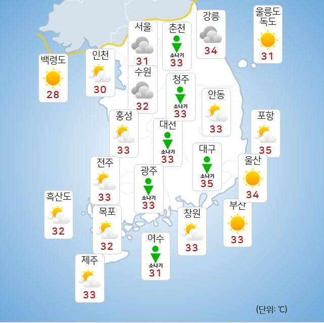 ⓒ기상청: 오늘(19일) 오후 날씨