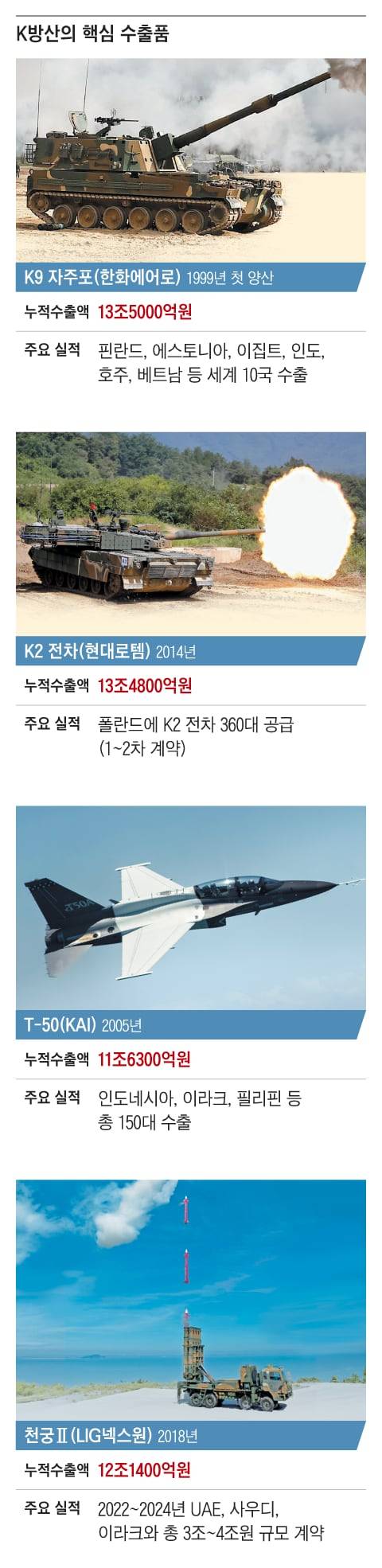 그래픽=양인성