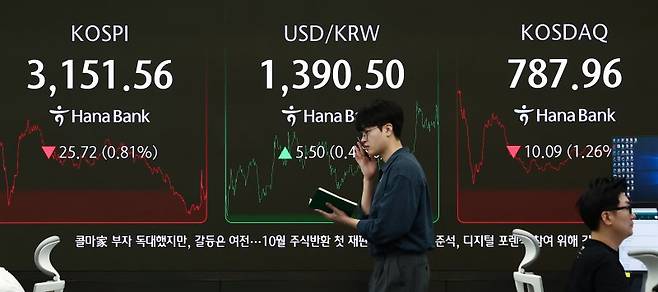 19일 코스피지수는 전일 대비 25.72p(0.81%) 내린 3151.56, 코스닥지수는 10.09p(1.26%) 하락한 787.96으로 장을 마쳤다. 이날 서울 중구 하나은행 본점 딜링룸 전광판에 지수가 표시되고 있다. 뉴스1