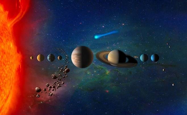 태양계 행성들의 궤도는 태양계를 스쳐 지나가는 별, 즉 나그네별에 의해 불안정해질 수 있고, 이것이 행성의 종말을 앞당길 수 있다. 미국항공우주국 제공