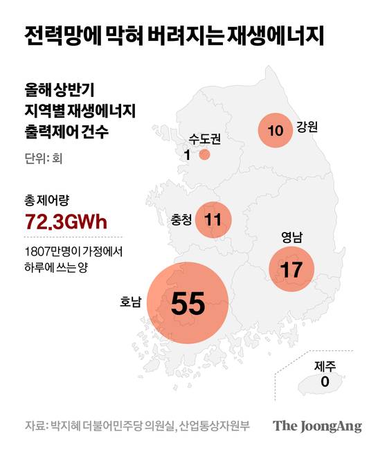 차준홍 기자