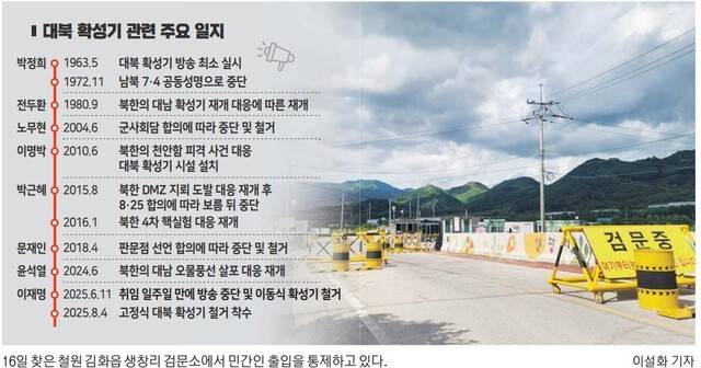 ▲ 16일 찾은 철원 김화읍 생창리 검문소에서 민간인 출입을 통제하고 있다.  이설화 기자