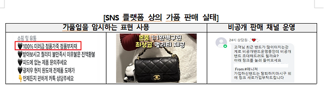 소비자원
