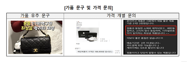 소비자원
