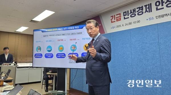 유정복 인천시장이 지난 6월 24일 시청 브리핑룸에서 ‘긴급 민생경제 안정대책’을 발표하고 있다.  /경인일보DB