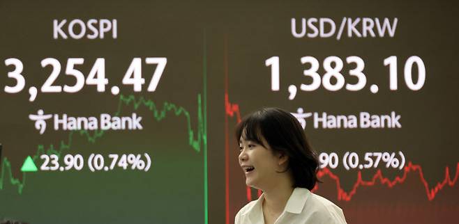 지난달 30일 코스피는 3250선을 넘으며 연고점을 경신했다. (사진= 하나은행)