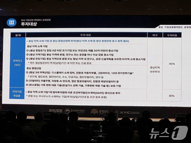 충남 기업성장 벤처펀드 운영 방향 2025.8.20/ⓒ뉴스1 이정후 기자