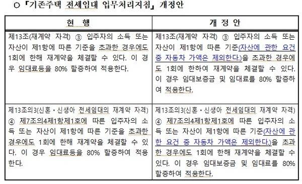 서준오 의원&nbsp; 제공