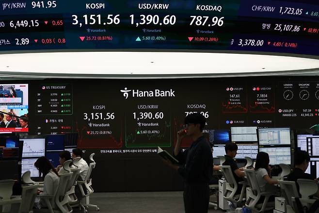 지난 19일 오후 서울 중구 하나은행 본점 딜링룸 전광판에 코스피 지수가 표시되고 있다. /뉴스1