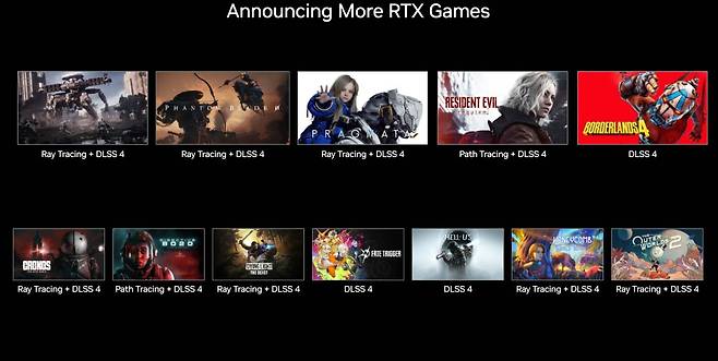 DLSS4 지원 신규 게임