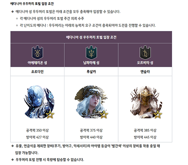 ▲ 에다니아 성 우두머리 토벌 입장 조건