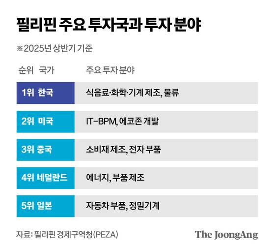 박경민 기자