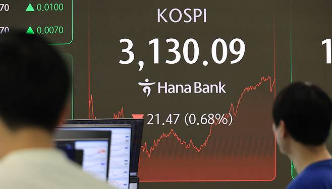 20일 서울 중구 하나은행 본점에서 직원들이 증시와 환율을 확인하고 있다. [사진 = 연합뉴스]