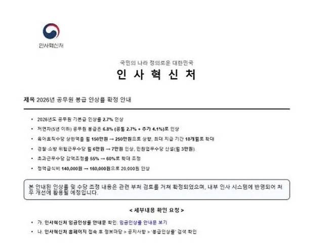 서울시 사이버안전센터가 메일 해킹 방지를 위한 훈련 과정에서 작성한 ‘훈련용 공문’ 중 일부 [사진 = 서울시 사이버안전센터]