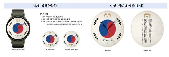 대통령실은 20일 광복 80주년을 기념하고 한미 정상회담 성공을 기원하며 태극기 디지털 굿즈를 공개했다. [대통령실 제공]