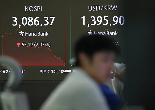 20일 서울 중구 하나은행 본점 딜링룸 스크린에 지수가 표시돼 있다. ⓒ연합뉴스