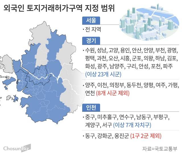 그래픽=손민균
