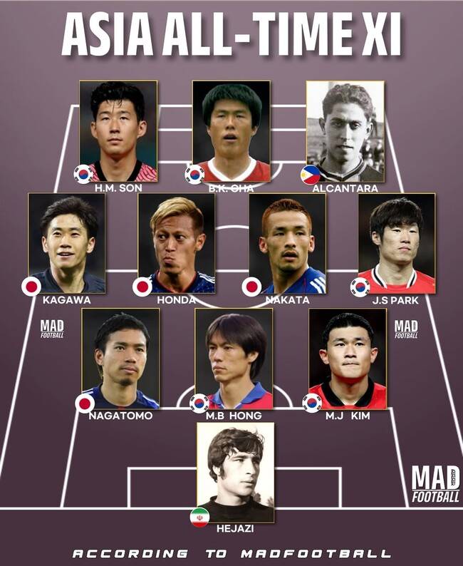 사진=매드 풋볼