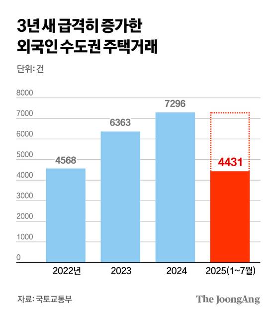 김경진 기자