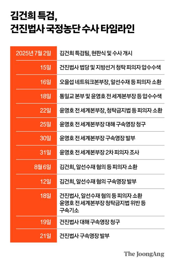 박경민 기자