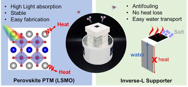 울산과학기술원(UNIST) 장지현 교수팀이 개발한 태양열 해수 담수화 기술 개념도. UNIST 제공