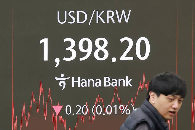 21일 서울 중구 하나은행 본점 딜링룸에서 딜러가 업무를 보고 있다. [연합]