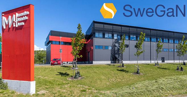 스웨덴 SweGaN
