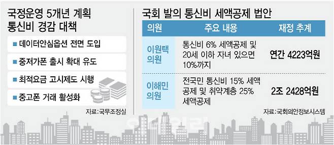 [이데일리 김정훈 기자]