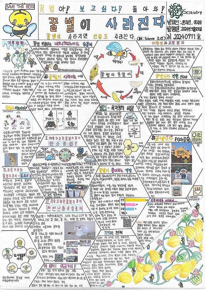 2024년 제10회 초등부문 대상 수상팀. 국립대구과학관 제공