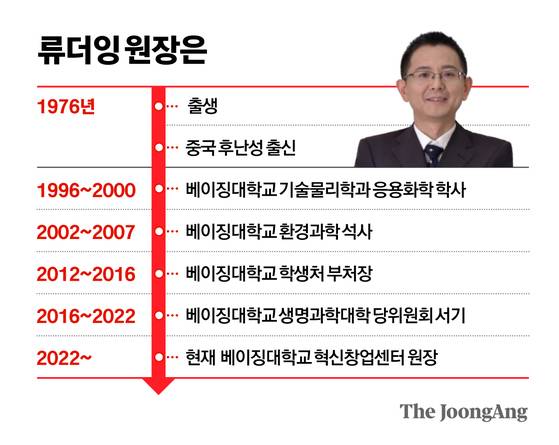 정근영 디자이너