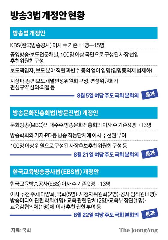 김경진 기자