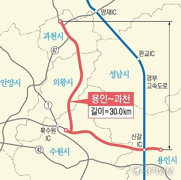 영동선 용인~과천 지하고속도로. 자료는 염태영 의원실 제공