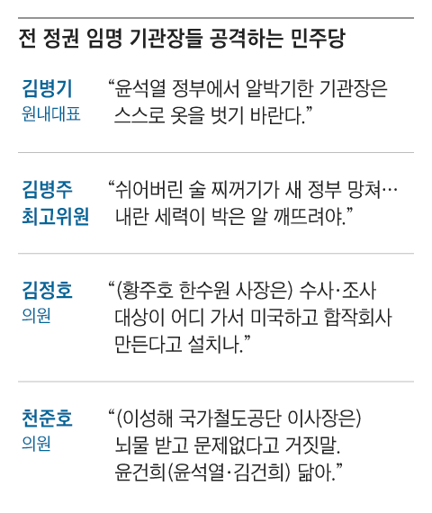 그래픽=김현국