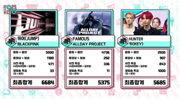 사진=MBC 쇼 음악중심 캡처