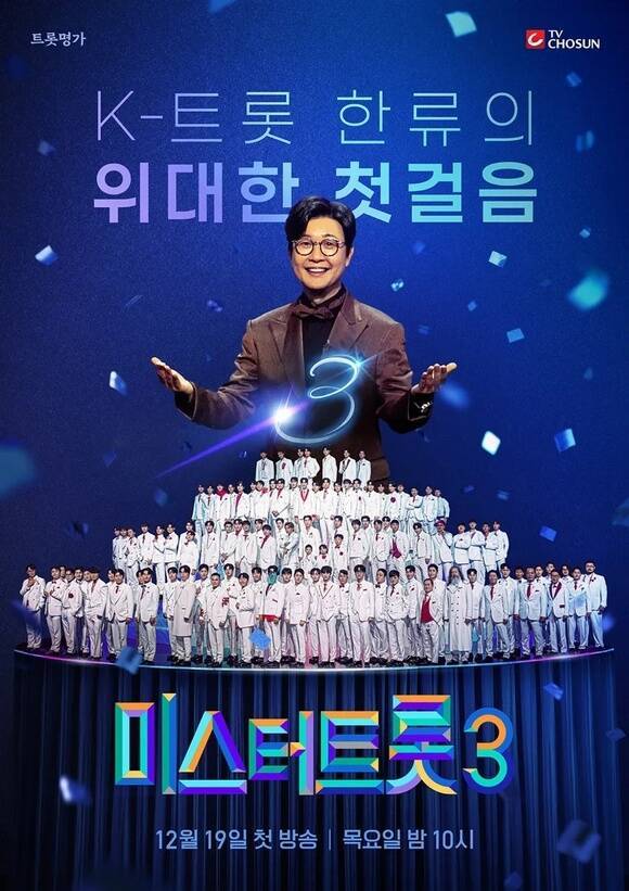 올해 3월 종영한 TV조선 '미스터트롯3'는 최고 시청률 19.123%를 기록했다. 이는 역대 '미스터트롯' 시리즈 중 가장 낮은 성적이다./TV조선