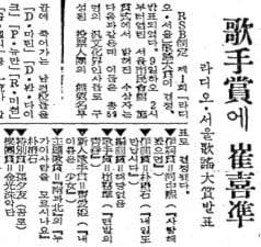 라디오서울 가요대상 발표. 가수상에 최희준. 1965년 5월 11일자.