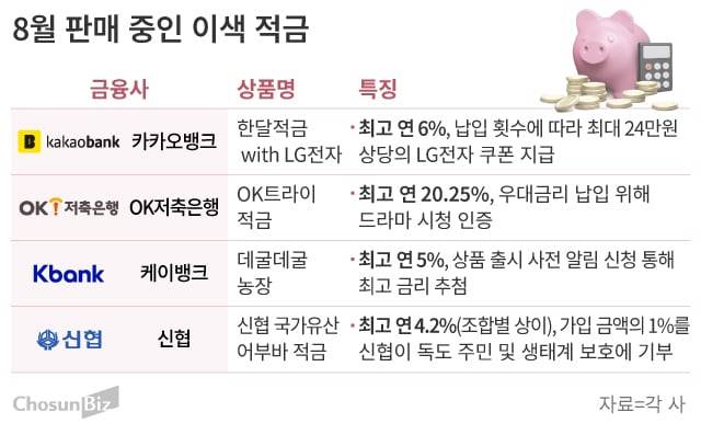 그래픽=손민균