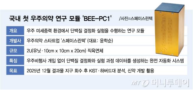 국내 첫 우주의약 연구 모듈 'BEE-PC1'/그래픽=김다나