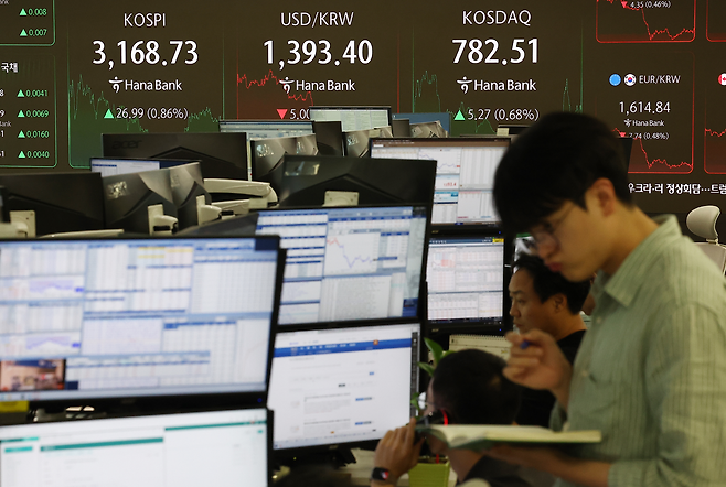 22일 오후 서울 중구 하나은행 본점 딜링룸 현황판에 코스피 지수, 원/달러 환율, 코스닥 지수가 표시돼 있다.  [연합]