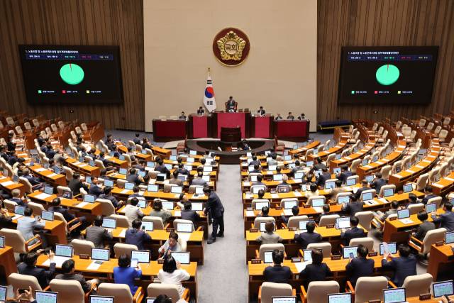 ▲24일 국회 본회의에서 '노동조합 및 노동관계조정법 일부개정법률안(노란봉투법)'이 통과되고 있다. ⓒ연합뉴스