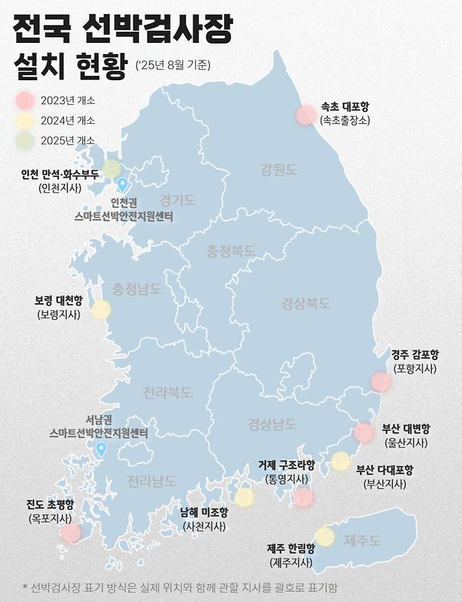 ▲&nbsp;전국 선박검사장 설치 현황./이미지제공=한국해양교통안전공단(KOMSA)
